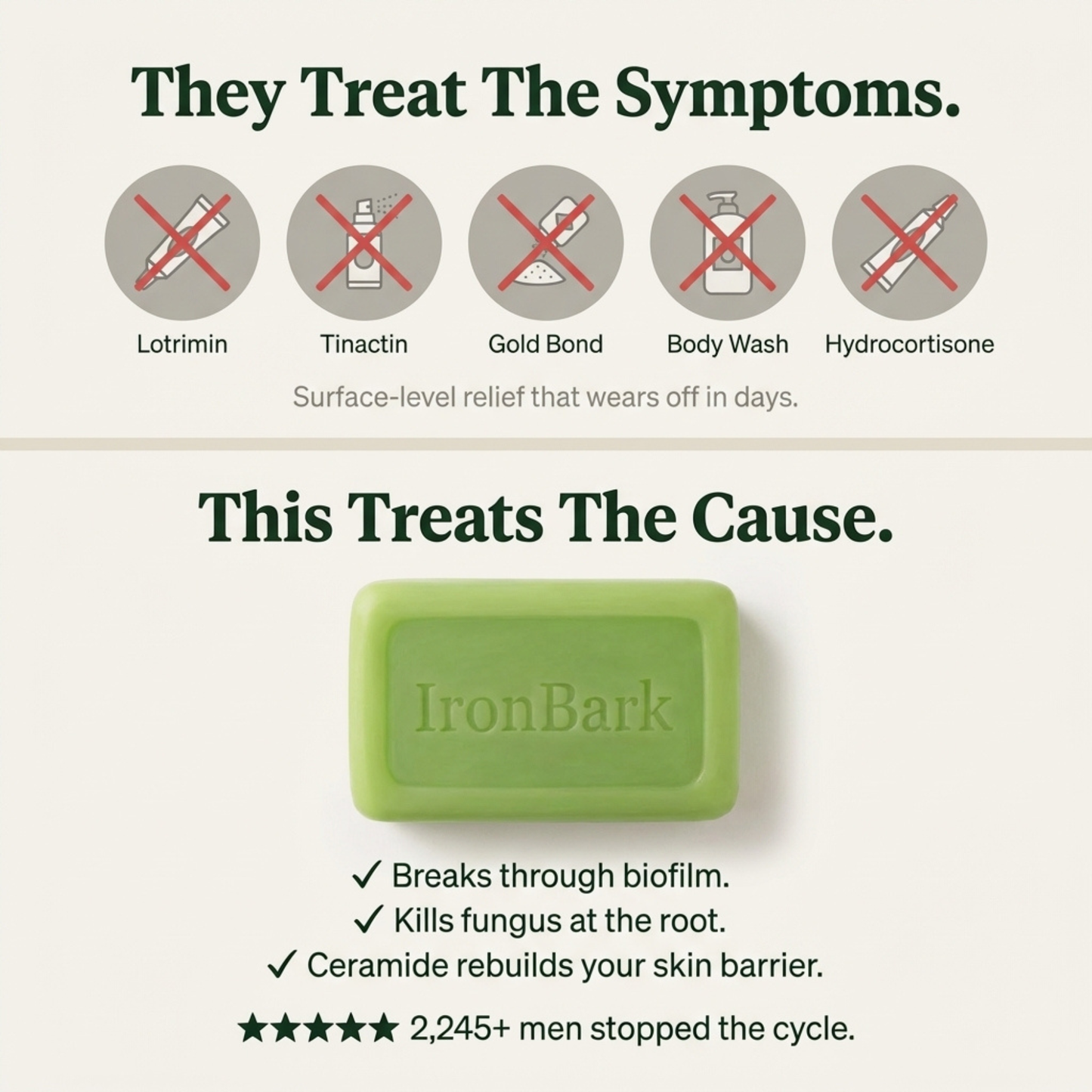 Ironbark Tea Tree Antifungal Bar – Clears Fungal Infection and Skin Balance from the Root