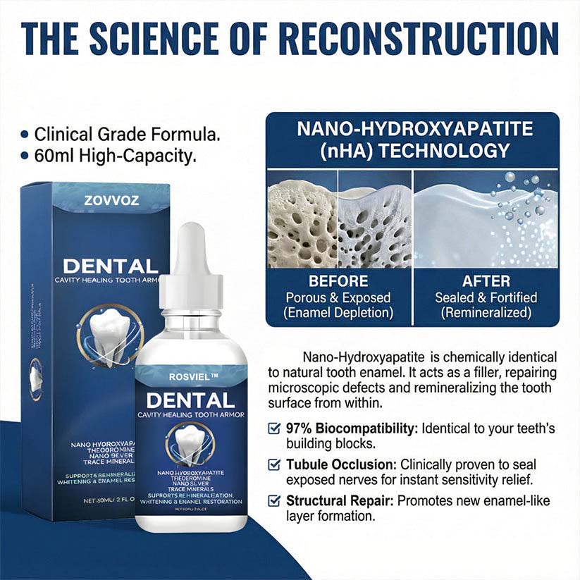 Rosviel™ Advanced Enamel Repair & Whitening Kit (Includes Free LED Mirror)