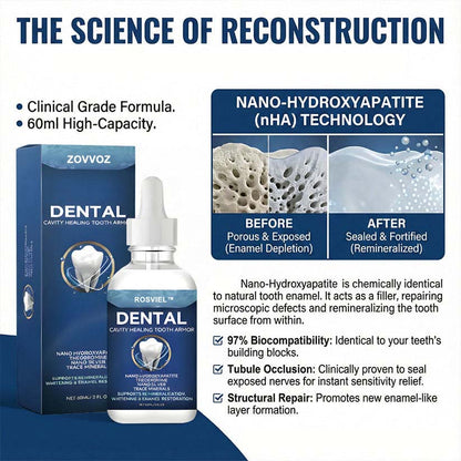 Rosviel™ Advanced Enamel Repair & Whitening Kit (Includes Free LED Mirror)
