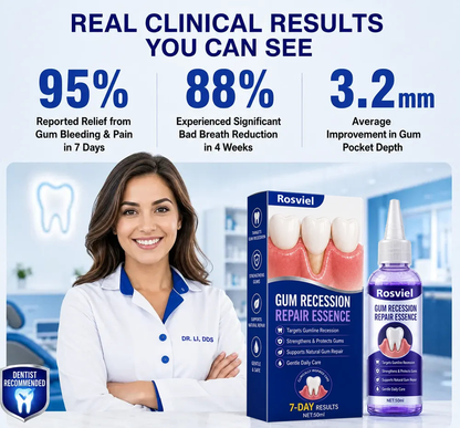 Rosviel® 🦷GumRevive Periodontal Care Gel🍀
