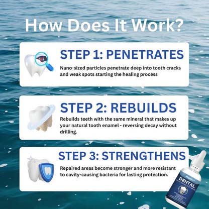 Rosviel™ Advanced Enamel Repair & Whitening Kit (Includes Free LED Mirror)