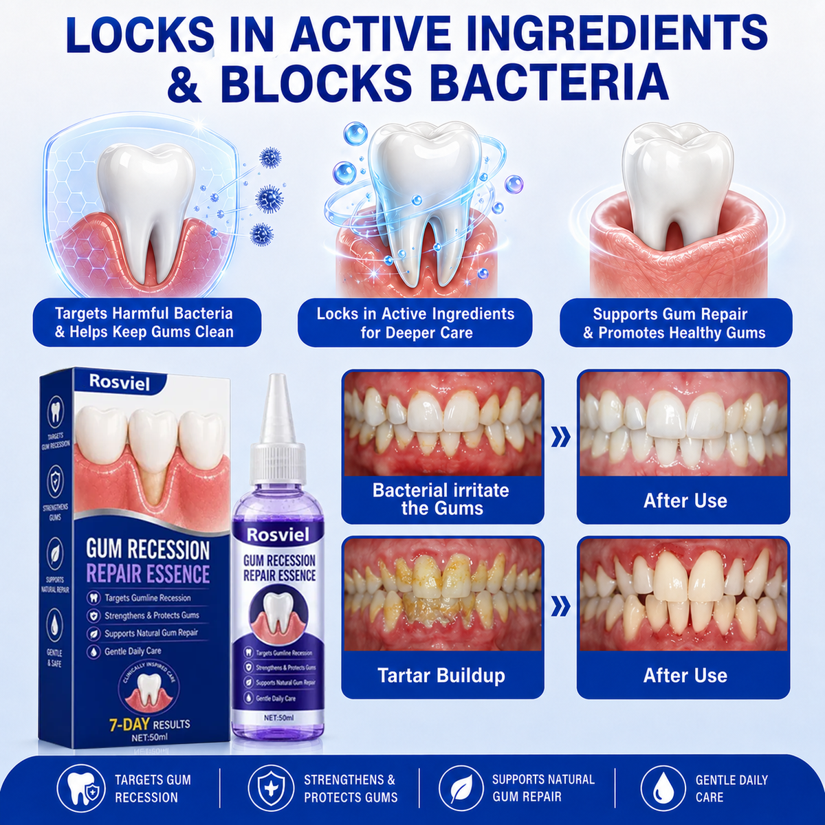 Rosviel® 🦷GumRevive Periodontal Care Gel🍀