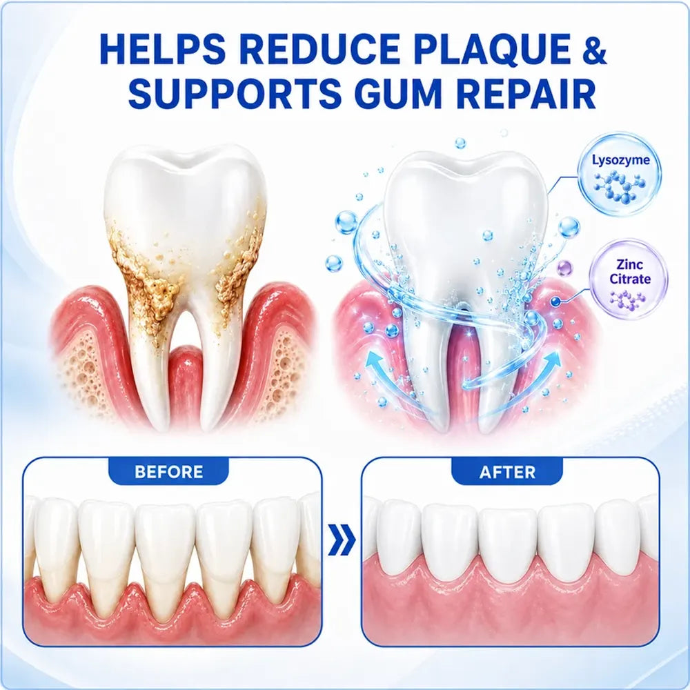 Rosviel® 🦷GumRevive Periodontal Care Gel🍀