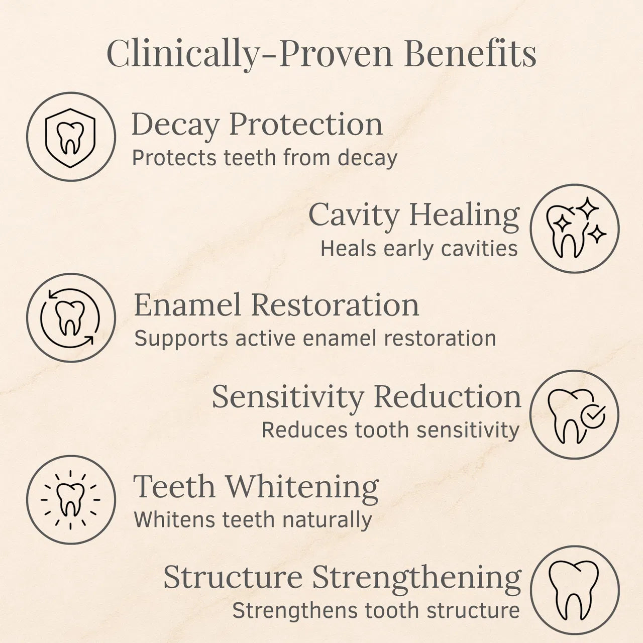 Rosviel™ Advanced Enamel Repair & Whitening Kit (Includes Free LED Mirror)